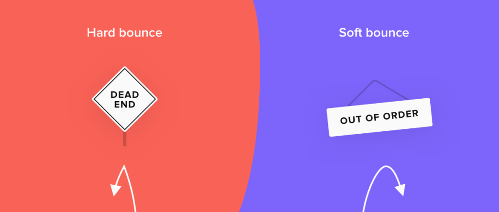 Types of email bounces